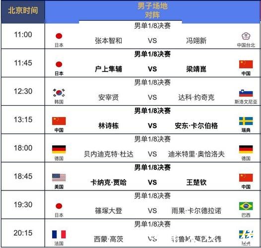 2026世界杯直播全赛程高清在线观看攻略