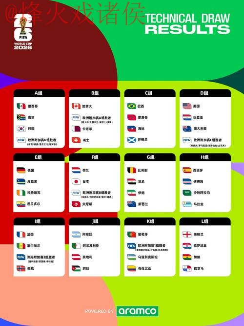 2026世界杯预测APP热门趋势分析 2026世界杯预测APP热门趋势分析